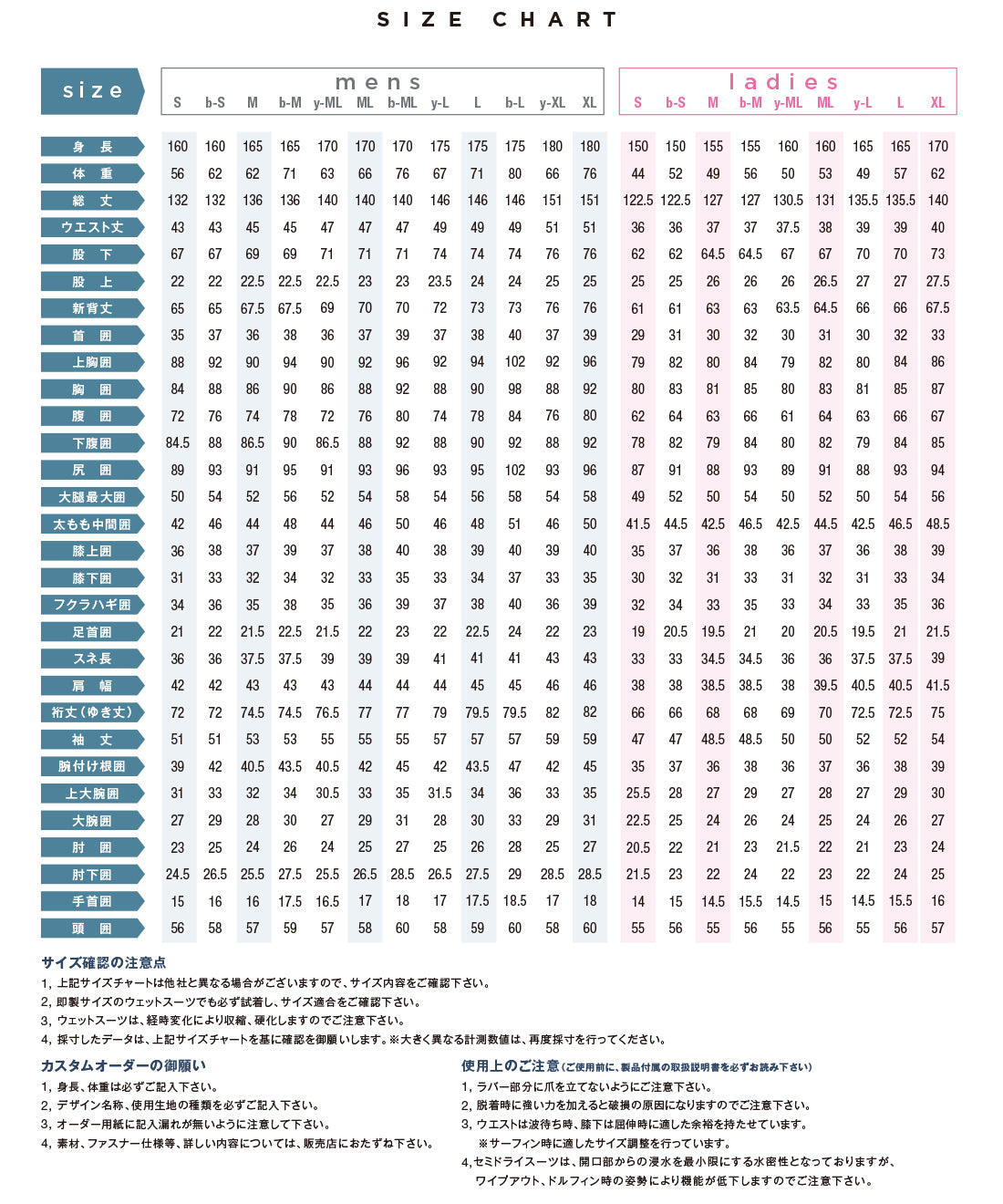 BEWET【ビーウェット】 OCEAN 長袖タッパー ウェットスーツ