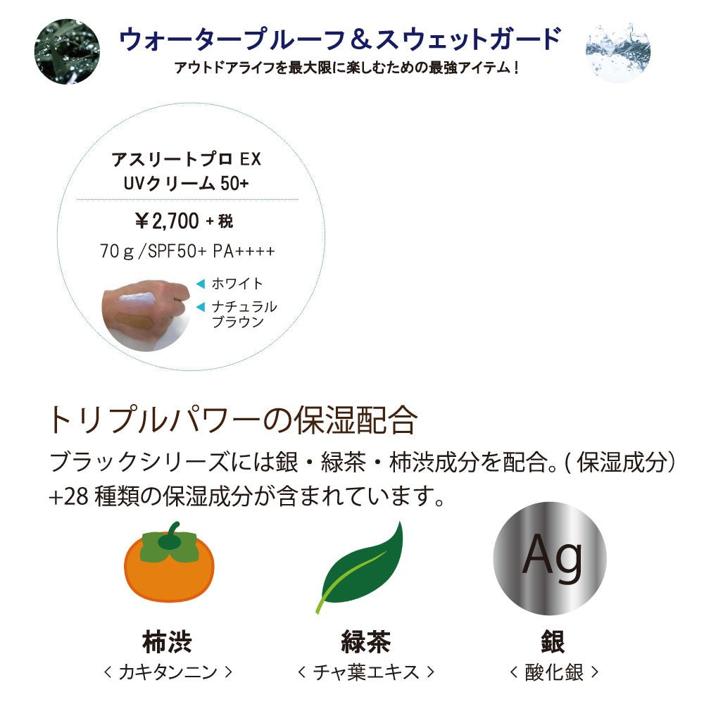 ブリサマリーナ アスリートプロEX UVスティック スティックタイプ SPF50+、PA++++