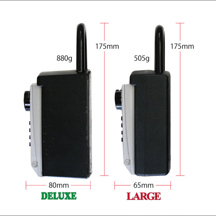 Surfers Security Box(セキュリティボックス)