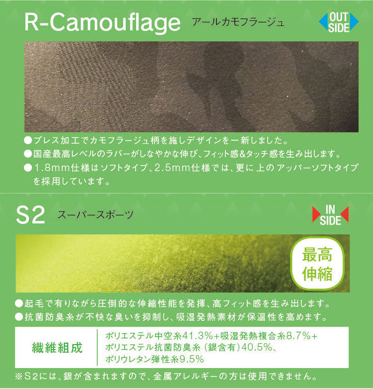 MAGIC【マジック】Prime α SOX 3.5mm サーフブーツ