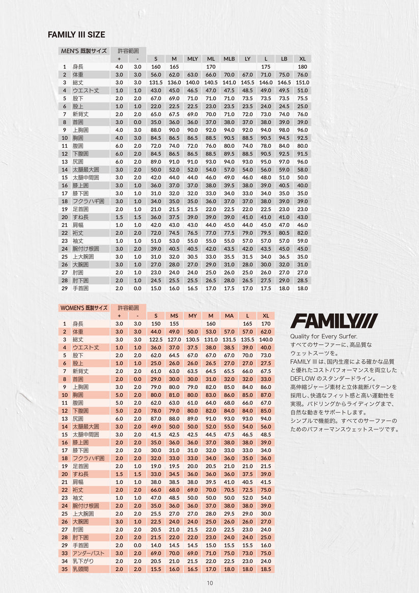 DEFLOW【デフロウ】MENS CLASICISM LS JACKET -2mm　長袖タッパー